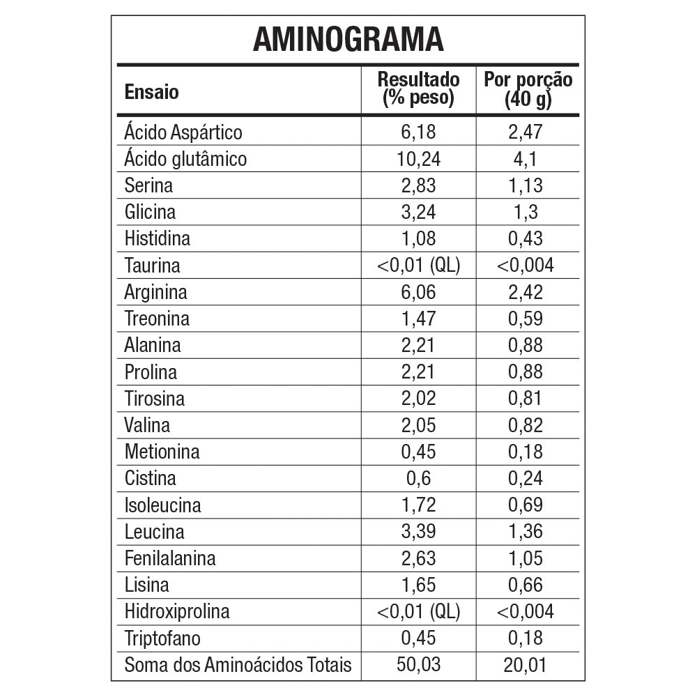 Proteína de Amendoim - Chocolate - 900g